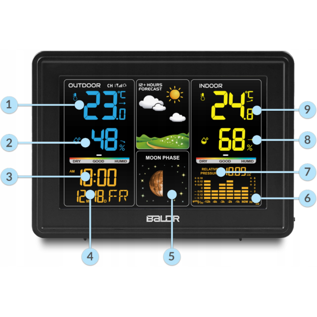 Метеостанція Baldr BD-907