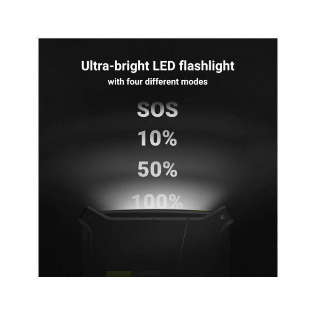 Пуско-зарядний пристрій / стартер / Powerbank Green Cell PowerBoost 2000А 60W