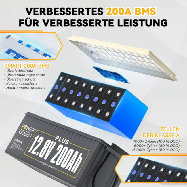 Аккумулятор LifePo4 200Ач Plus 12,8V 2560Wh BMS PowerQueen (Германия)