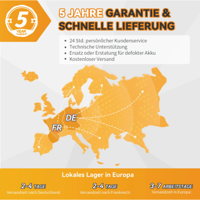 Аккумулятор LifePo4 200Ач Plus 12,8V 2560Wh BMS PowerQueen (Германия)