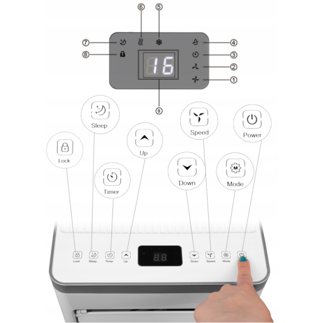 Мобільний кондиціонер MalTec 2600Вт (Польща)