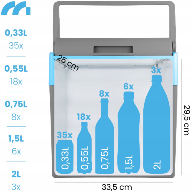 Автохолодильник MalTec 25л 12В/230В серый (Польша)