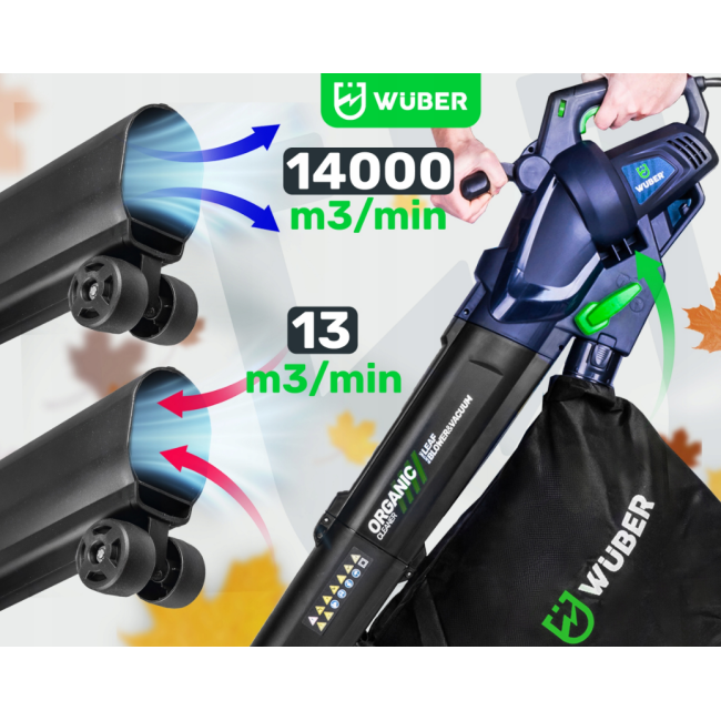 Садовый пылесос электрический Wuber 3000Вт 40л (Польша)
