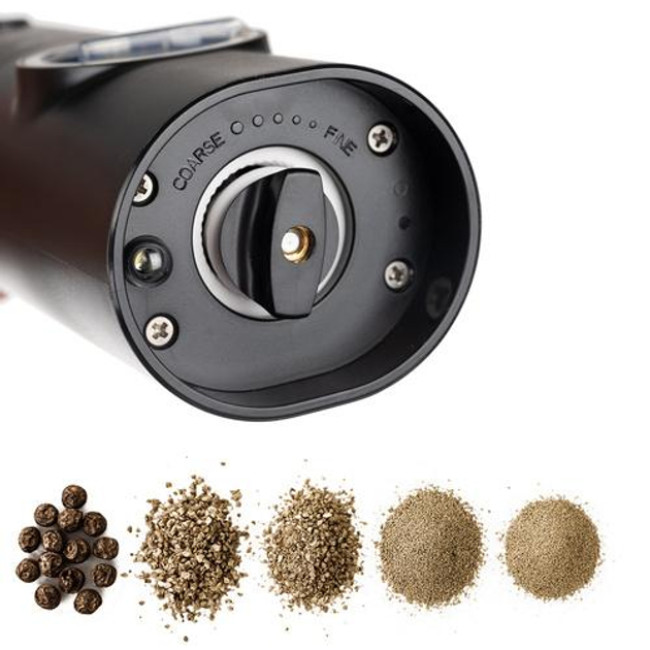 Електричний млинок для спецій - 2 шт. Ruhhy 25558/n