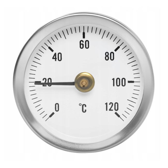 Термометр биметаллический со шкалой для печей с температурой 120°C Ruhhy (26557)