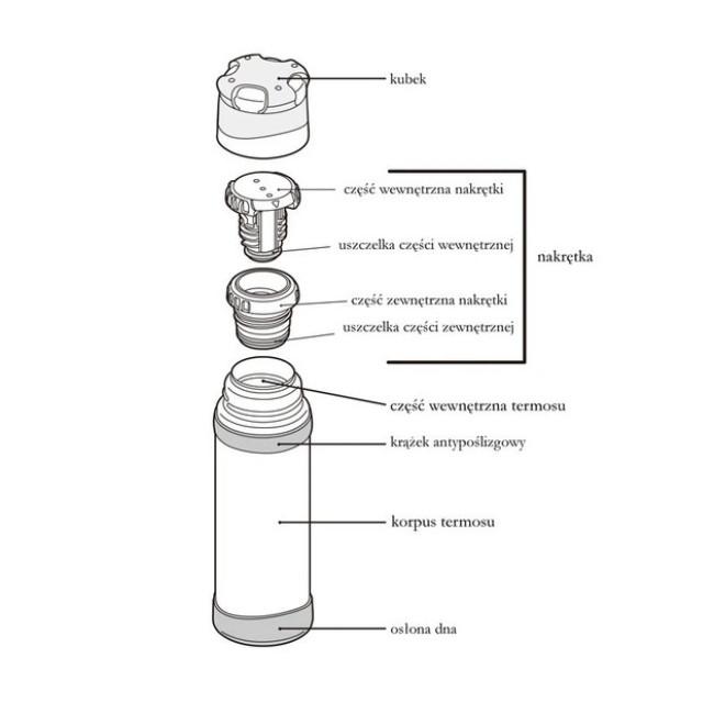Термос для напоїв з чашкою 500мл Thermos Mountain 150075