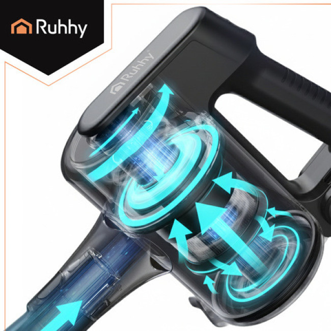 Бездротовий вертикальний пилосос LunPro Руххи 26708/n