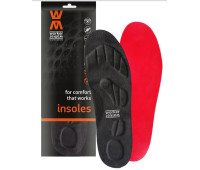 Стельки для обуви Worker Walker 3D Circulate Action Pro 98310