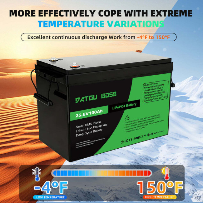 Акумулятор DATOU BOSS 24V 100Ah з BMS, LiFePO4 для сонячних систем, ДБЖ, RV (SP-DT-24V100A-A01-EU)